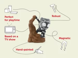 10001516 Pdp1 Bjd9szfl