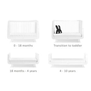 Snuzkot Skandi 3 Piece Nursery Set White (3)