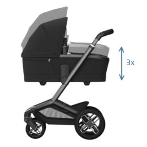 Maxicosi Stroller Comfort Fame Twillic Twillicblack Fitallparent
