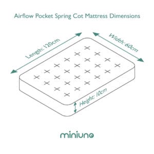 Miniuno Airflow Pocket Spring Mattress Cot (3)