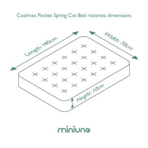 Miniuno Coolmax Pocket Spring Mattress Cot Bed (3)