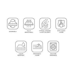 Miniuno Fibre Mattress Cot (2)