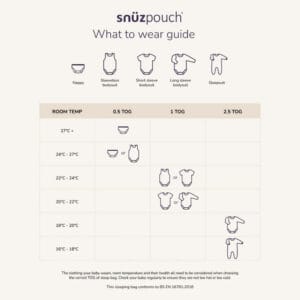 Snuzpouch guide