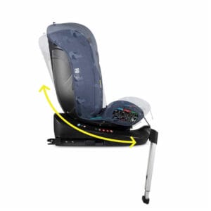 Cosatto giggle 4 se all stage home and travel bundle skylark (1)