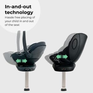 Mbcs05 rotating family set with base, infant carrier with toddler cae seat (3)