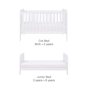 Tutti bambini rio 3 piece room set white (2)