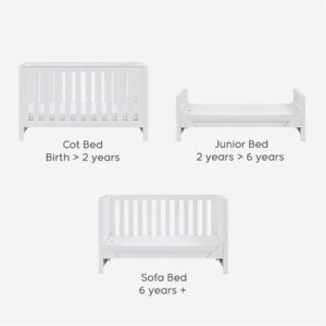 Tutti Bambini Tivoli 3 Piece Roomset White (5)