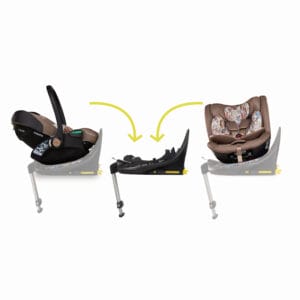 Cosatto Acorn All Stages i Size 360 Tiger Tale (4)