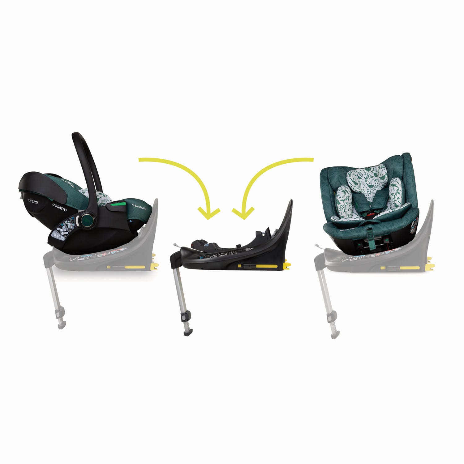 Cosatto Acorn All Stages i Size 360 Wildwood (4)