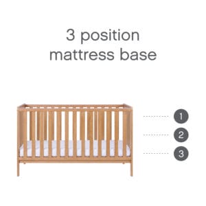Tutti Bambini Malmo Cot Bed with Rio Furniture 2 Piece Room Set (3)