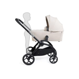 ICandy Core 2 Complete Bundle Sandstone (1)