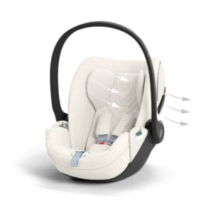 Cybex CLOUD T i Size Off White PLUS (5)