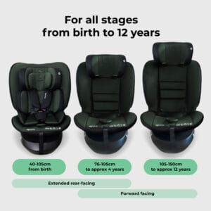 My Babiie MBCS200 i Size (40 150cm) Spin Car Seat Forest Green (1)