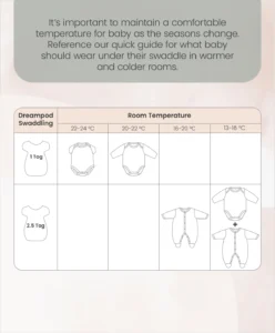 Mamas papas dreampod swaddles dreampod swaddle 1 0 tog pink 1217306576 1200x