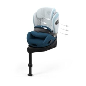 Cybex ANORIS Si Style Opal Blue (6)