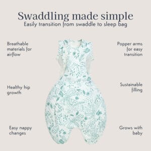 Purflo 2.5 Tog Swaddle to Sleep Bag – Jungle Fever