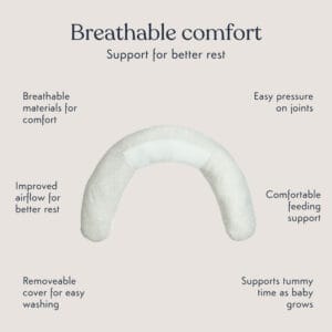 Purflo Breathe Pregnancy Pillow Magical Garden (1)