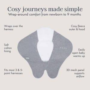 Purflo Cosy Wrap Travel Blanket (2)