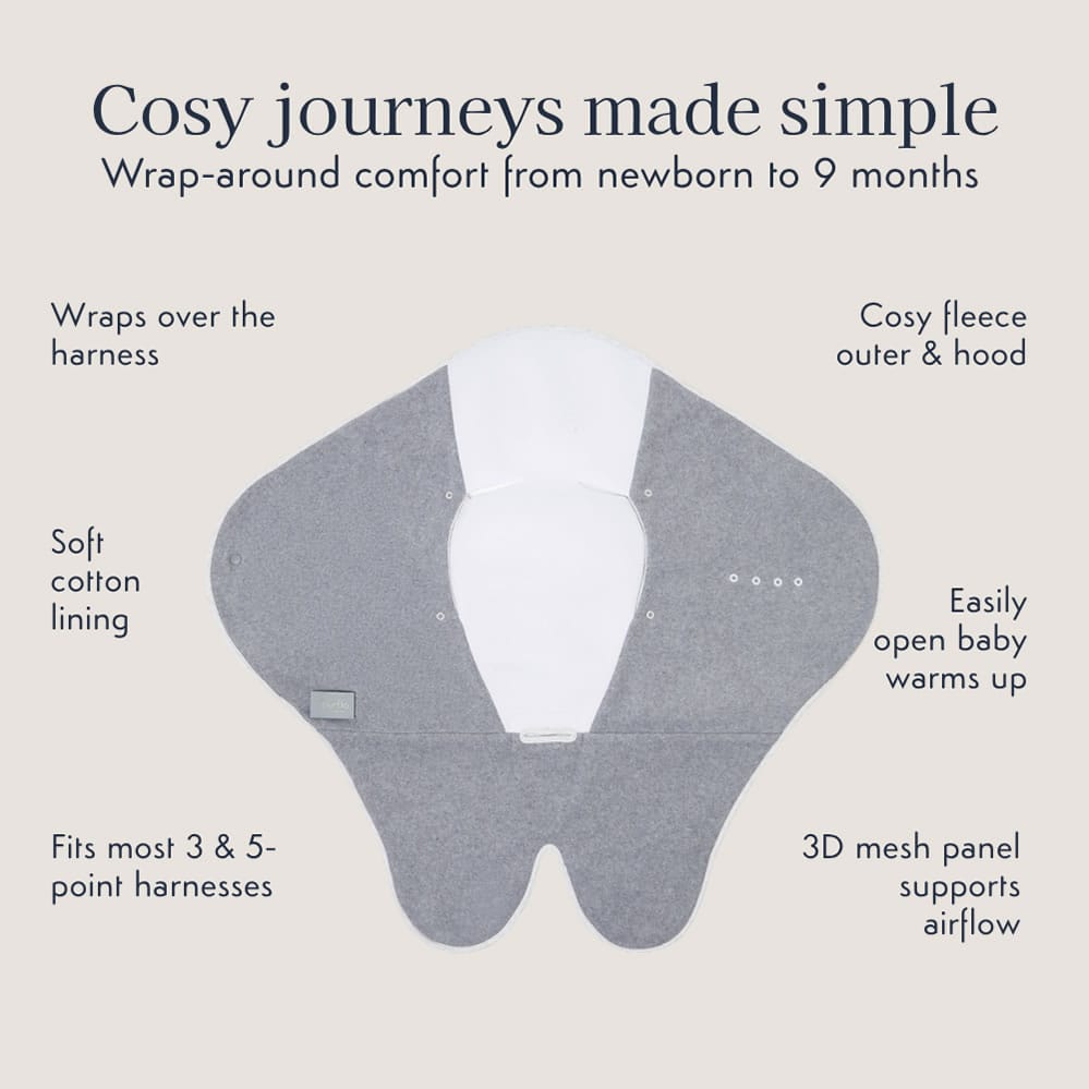 Purflo Cosy Wrap Travel Blanket (2)