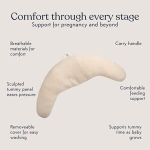 Purflo Luna Pregnancy Pillow 5 Point Full Body Support Maternity Cushion (2)